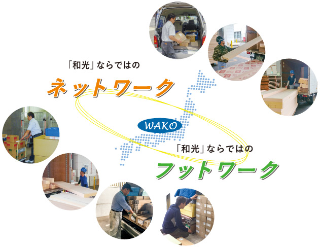 ネットワーク・フットワーク